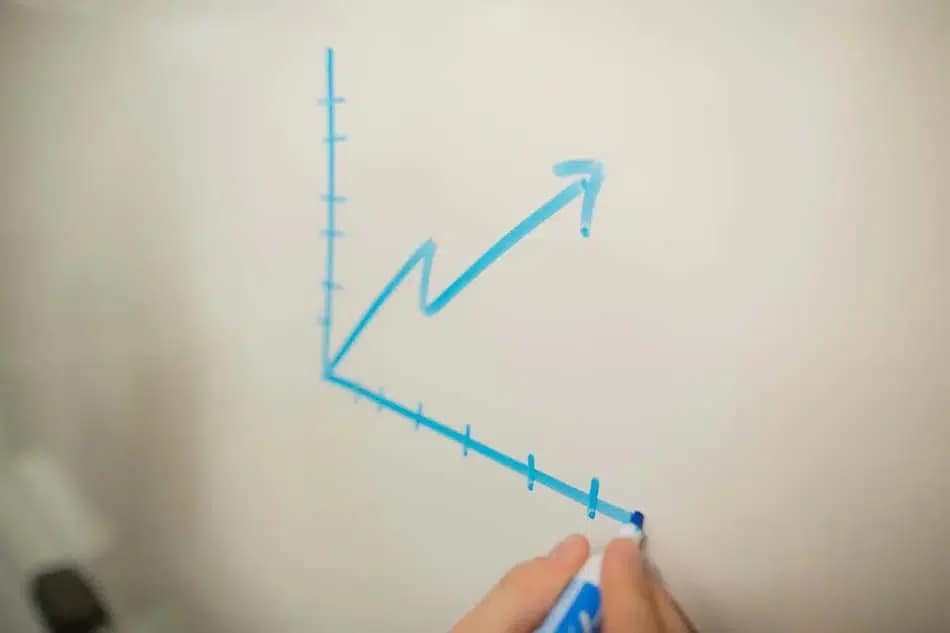 Converion Rate Optimisation - Real Marketing Specialists